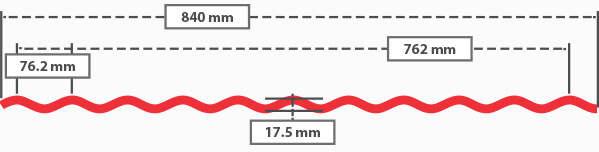 Afrisheet corrugated roof sheeting diagram